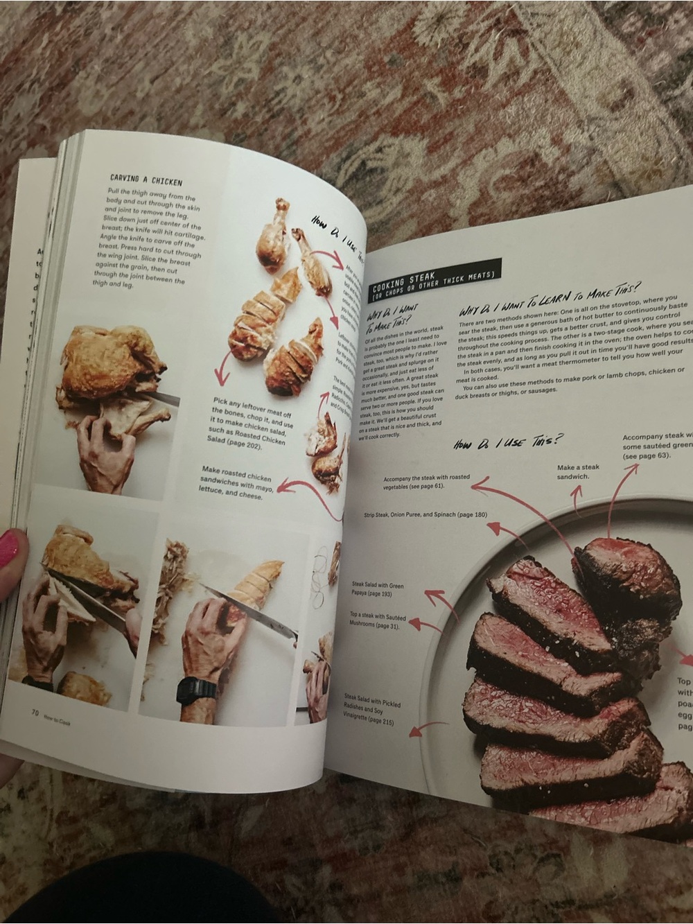How to Cook by - Picture 5 of 6